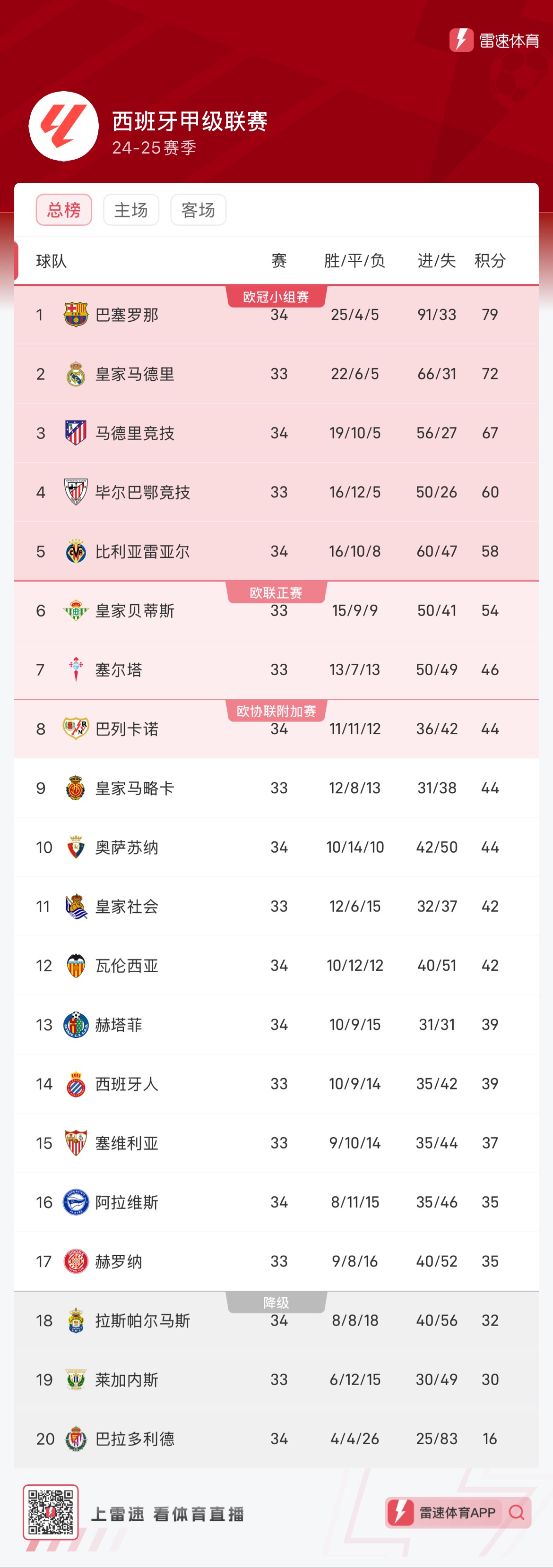封堵